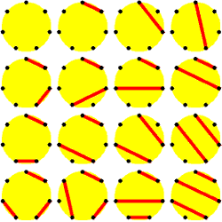 Motzkin number chords