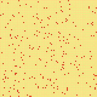 spiral pattern of Smith numbers