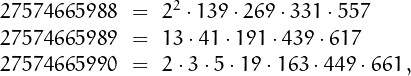 \[
\begin{array}{lll}
27574665988 &=& 2^2 \cdot 139 \cdot 269 ⋅\cdot 331 \cdot 557\\
27574665989 &=& 13 \cdot 41 \cdot 191 \cdot 439 \cdot 617\\
27574665990 &=& 2 \cdot 3 \cdot 5 \cdot 19 \cdot 163 \cdot 449 \cdot 661\,,
\end{array}
\]