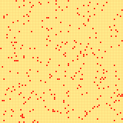 spiral pattern of hoax numbers