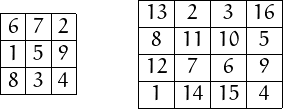 \[
\begin{array}{|c|c|c|}\hline
6 & 7 & 2\\\hline
1 & 5 & 9\\\hline
8 & 3 & 4\\\hline
\end{array}\quad\quad\quad\begin{array}{|c|c|c|c|}\hline
13 & 2 & 3 & 16 \\\hline
8 & 11 & 10 & 5\\\hline
12 & 7 & 6 & 9 \\\hline
1 & 14 & 15 & 4 \\\hline
\end{array}\]