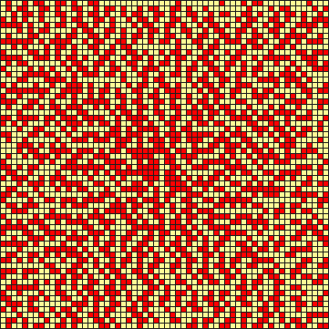 spiral pattern of pernicious numbers