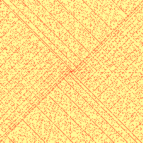 spiral pattern of practical numbers